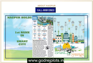 Invest in Plots in Nagpur