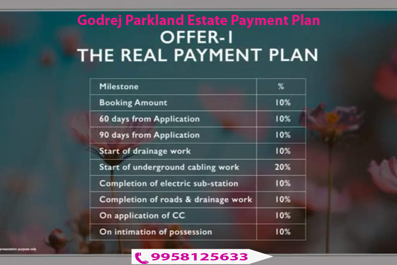 Godrej Plots kurukshetra Payment Plan