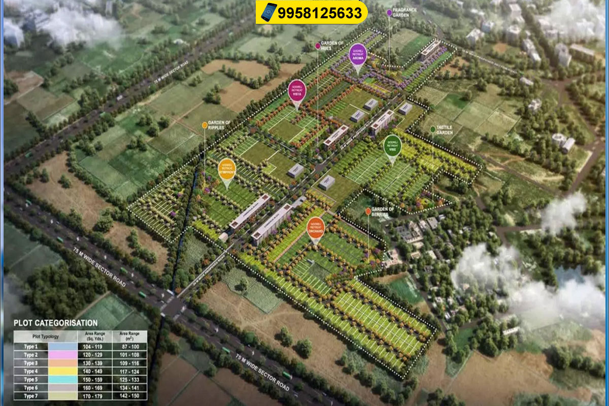 Godrej Plots Yamuna Expressway